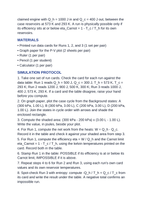 Laws of Thermodynamics Interactive Simulation sample page