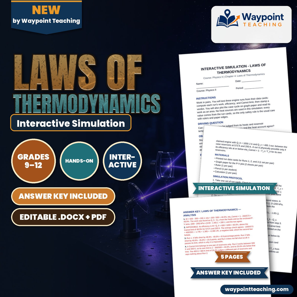 Laws of Thermodynamics Interactive Simulation cover