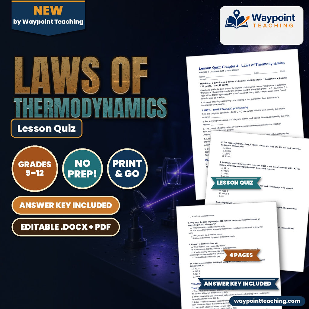 Laws of Thermodynamics Lesson Quiz cover