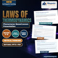 Laws of Thermodynamics Phenomena-Based Lesson: The Engine That Claimed to Beat Carnot Presentation cover
