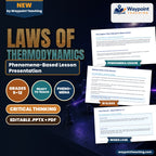Laws of Thermodynamics Phenomena-Based Lesson: The Engine That Claimed to Beat Carnot Presentation cover