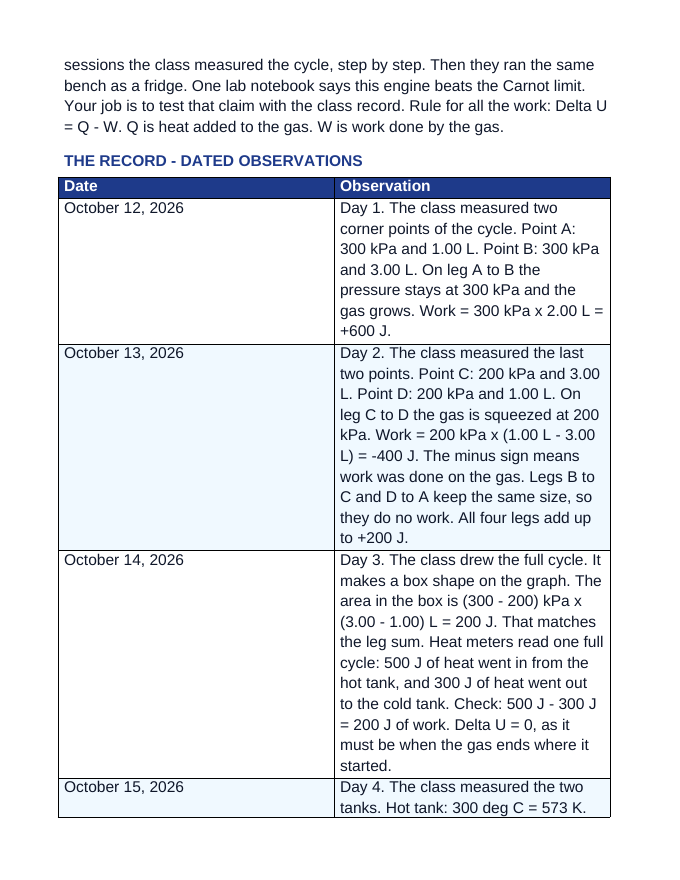 Laws of Thermodynamics Scaffolded Phenomena-Based Lesson: The Engine That Claimed to Beat Carnot Teacher Discussion Guide sample page