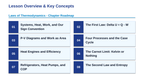 Laws of Thermodynamics Slide Show Presentation sample page
