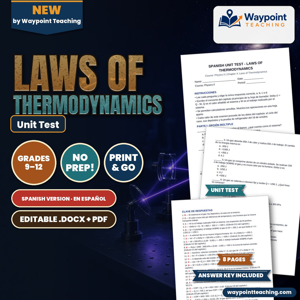 Laws of Thermodynamics Spanish Unit Test cover