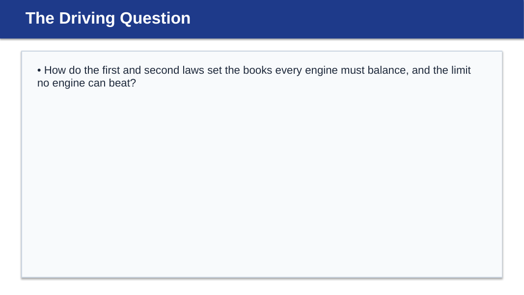 Laws of Thermodynamics Substitute Slideshow & Teacher Guide sample page