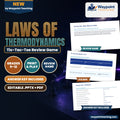 Laws of Thermodynamics Tic-Tac-Toe Review Game cover