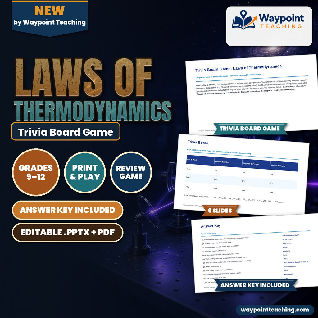Laws of Thermodynamics Trivia Board Game cover