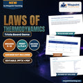Laws of Thermodynamics Trivia Board Game cover