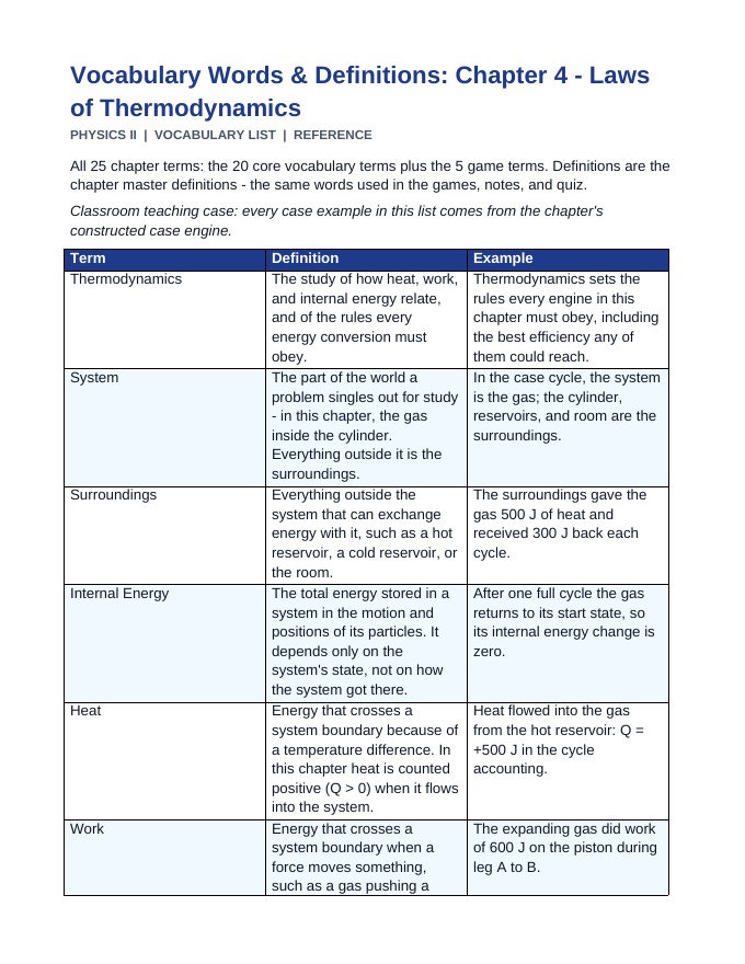 Laws of Thermodynamics Vocabulary Words & Definitions sample page