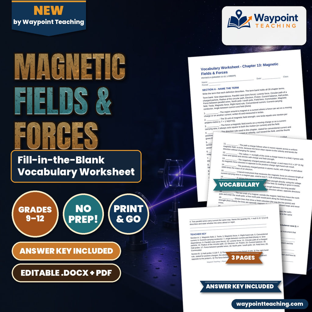 Magnetic Fields & Forces Fill-in-the-Blank Vocabulary Worksheet cover