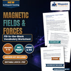 Magnetic Fields & Forces Fill-in-the-Blank Vocabulary Worksheet cover