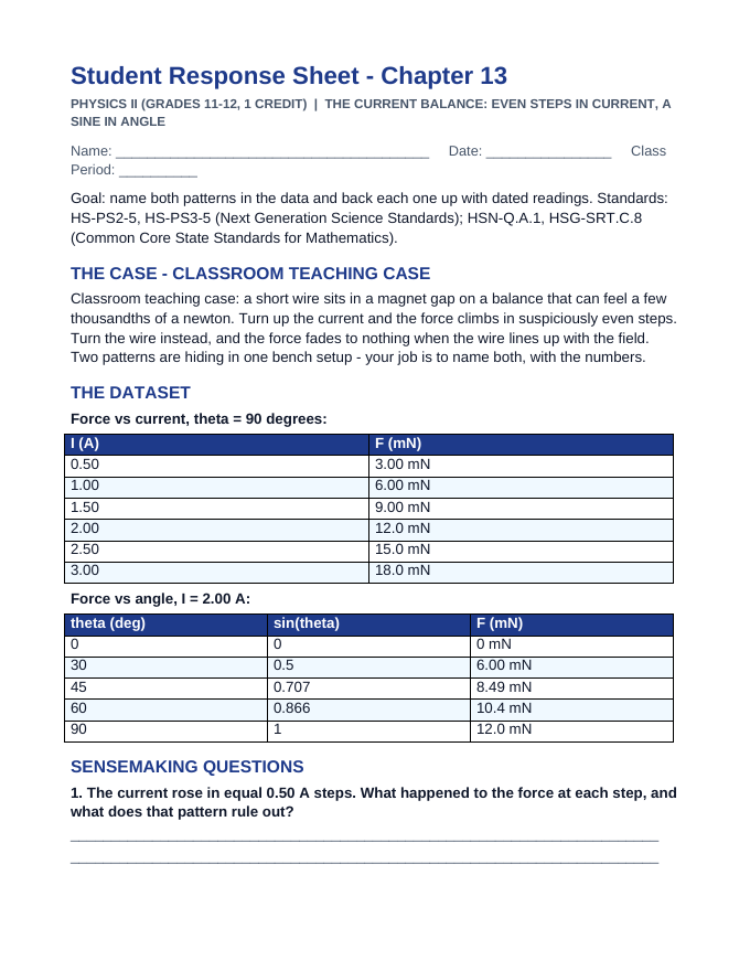 Magnetic Fields & Forces Phenomena-Based Lesson: The Current Balance: Even Steps in Current, a Sine in Angle Student Response Sheet sample page