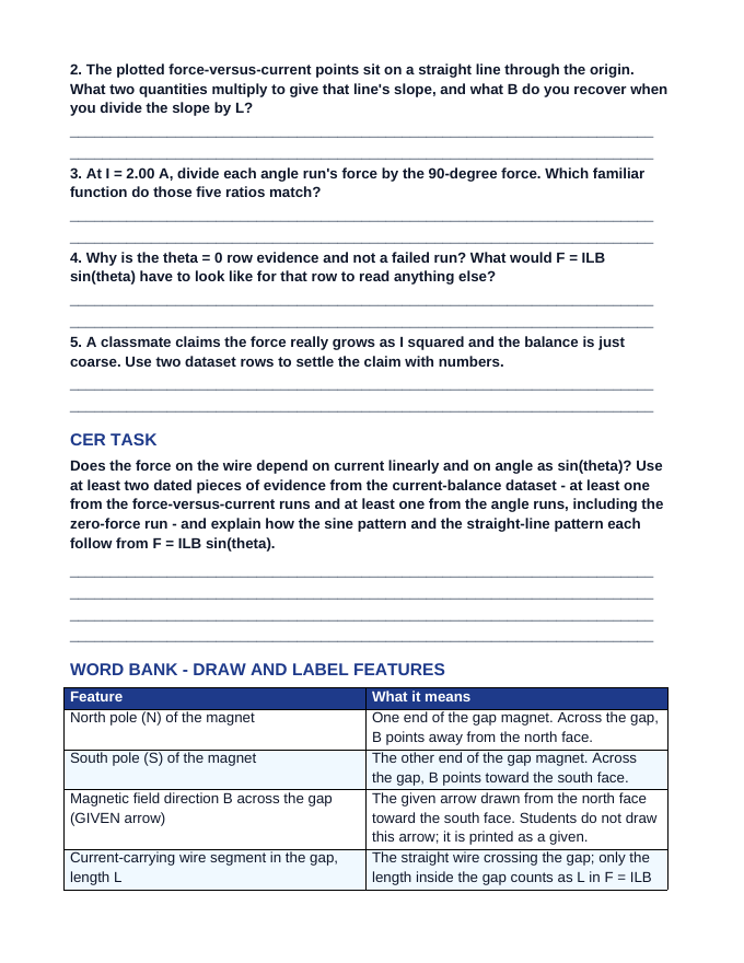 Magnetic Fields & Forces Phenomena-Based Lesson: The Current Balance: Even Steps in Current, a Sine in Angle Student Response Sheet sample page