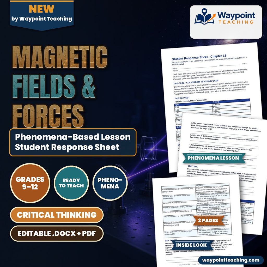 Magnetic Fields & Forces Phenomena-Based Lesson: The Current Balance: Even Steps in Current, a Sine in Angle Student Response Sheet cover
