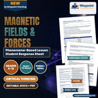 Magnetic Fields & Forces Phenomena-Based Lesson: The Current Balance: Even Steps in Current, a Sine in Angle Student Response Sheet cover