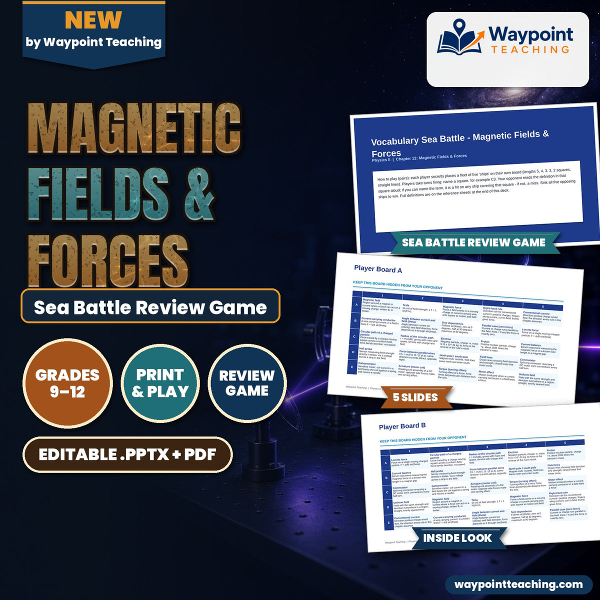 Magnetic Fields & Forces Sea Battle Review Game cover