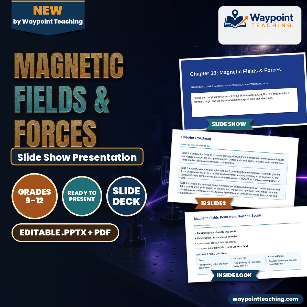 Magnetic Fields & Forces Slide Show Presentation cover