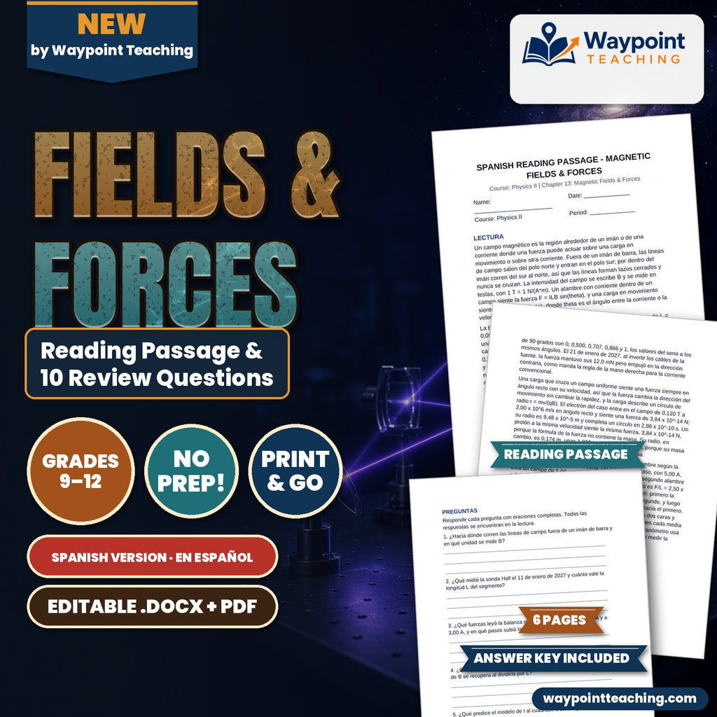 Magnetic Fields & Forces Spanish Reading Passage & Comprehension Questions cover