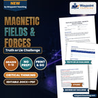 Magnetic Fields & Forces Truth or Lie Challenge cover