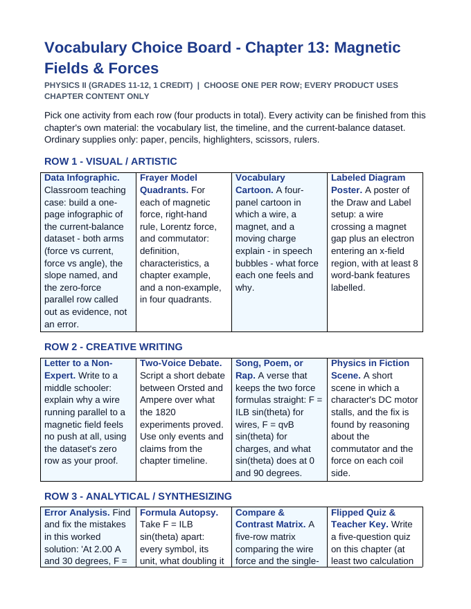Magnetic Fields & Forces Vocabulary Choice Board sample page