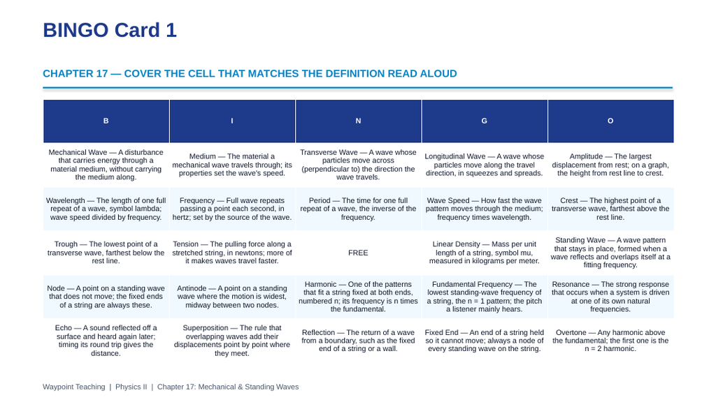 Mechanical & Standing Waves BINGO Review Game sample page