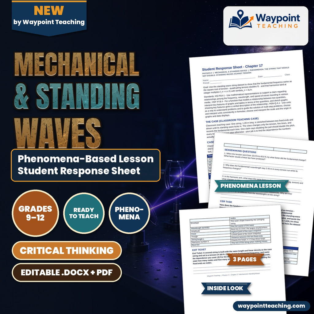 Mechanical & Standing Waves Phenomena-Based Lesson: The String That Would Not Double: Standing Waves Against Tension Student Response Sheet cover