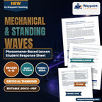 Mechanical & Standing Waves Phenomena-Based Lesson: The String That Would Not Double: Standing Waves Against Tension Student Response Sheet cover
