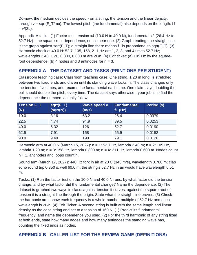 Mechanical & Standing Waves Substitute Lesson Plan sample page