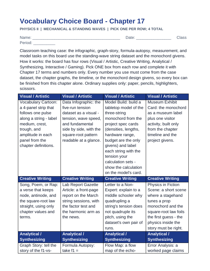Mechanical & Standing Waves Vocabulary Choice Board sample page