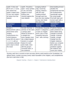 Mechanical & Standing Waves Vocabulary Choice Board sample page