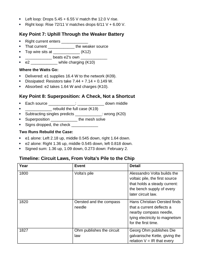 Multi-Loop Circuit Analysis Guided Notes sample page
