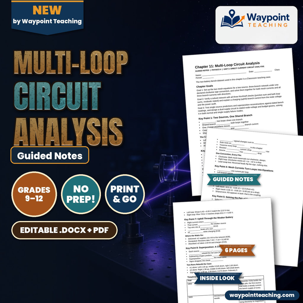 Multi-Loop Circuit Analysis Guided Notes cover