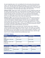 Multi-Loop Circuit Analysis Phenomena-Based Lesson: The Two-Battery Mesh Bench: Do the Branch Currents Obey One Battery at a Time? Teacher Discussion Guide sample page