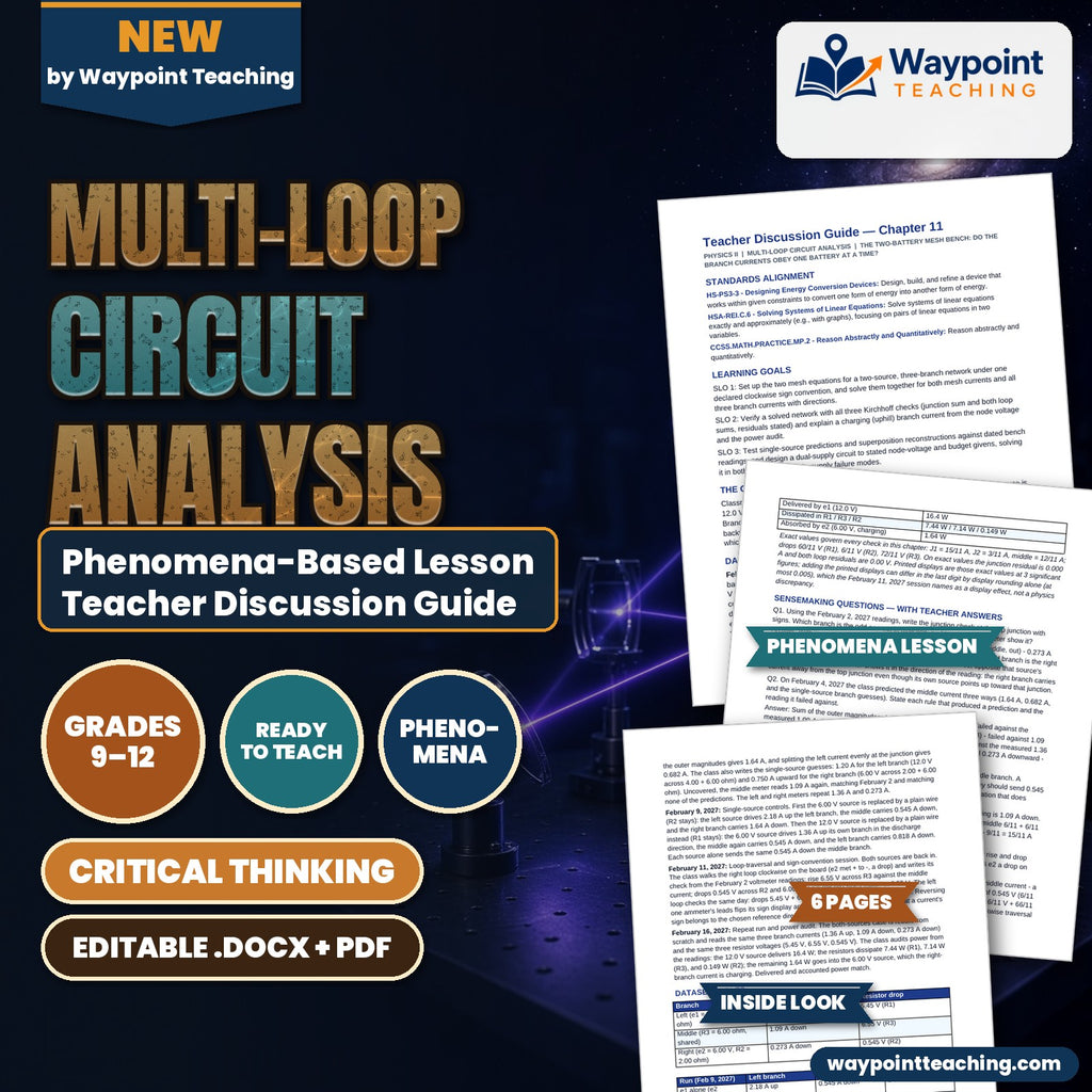 Multi-Loop Circuit Analysis Phenomena-Based Lesson: The Two-Battery Mesh Bench: Do the Branch Currents Obey One Battery at a Time? Teacher Discussion Guide cover