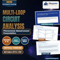 Multi-Loop Circuit Analysis Phenomena-Based Lesson: The Two-Battery Mesh Bench: Do the Branch Currents Obey One Battery at a Time? Presentation cover