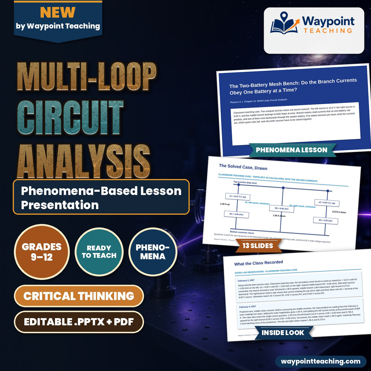Multi-Loop Circuit Analysis Phenomena-Based Lesson: The Two-Battery Mesh Bench: Do the Branch Currents Obey One Battery at a Time? Presentation cover