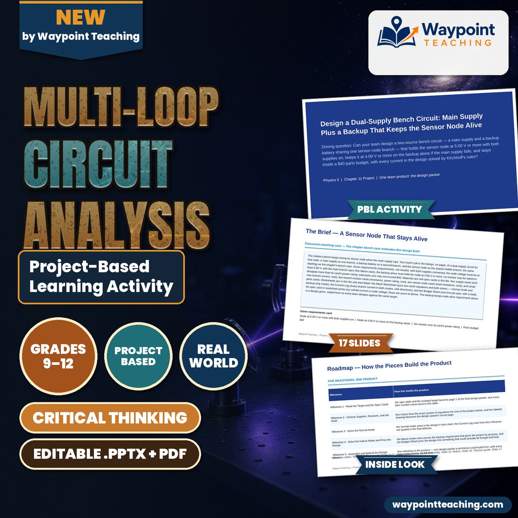 Multi-Loop Circuit Analysis Project-Based Learning Activity cover