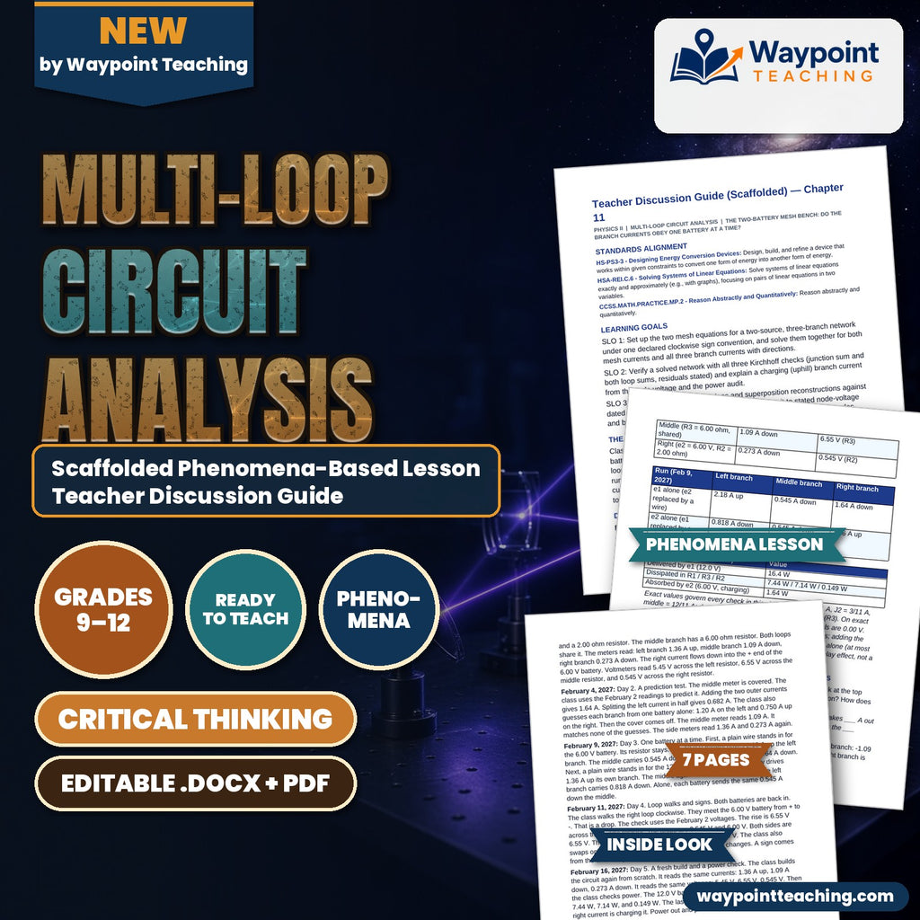 Multi-Loop Circuit Analysis Scaffolded Phenomena-Based Lesson: The Two-Battery Mesh Bench: Do the Branch Currents Obey One Battery at a Time? Teacher Discussion Guide cover