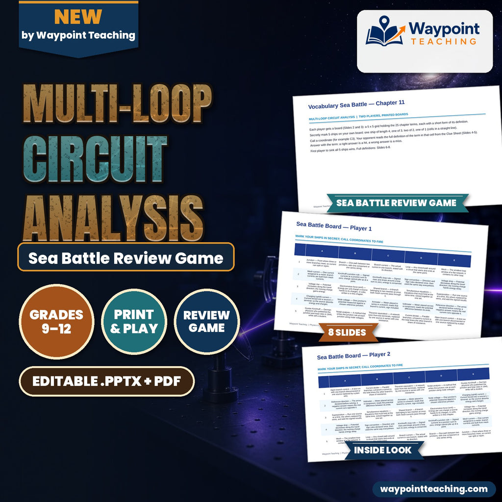 Multi-Loop Circuit Analysis Sea Battle Review Game cover