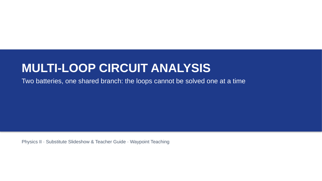 Multi-Loop Circuit Analysis Substitute Slideshow & Teacher Guide sample page