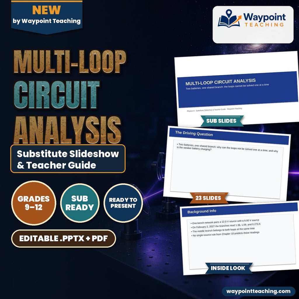Multi-Loop Circuit Analysis Substitute Slideshow & Teacher Guide cover