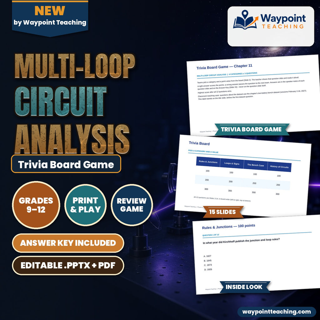 Multi-Loop Circuit Analysis Trivia Board Game cover