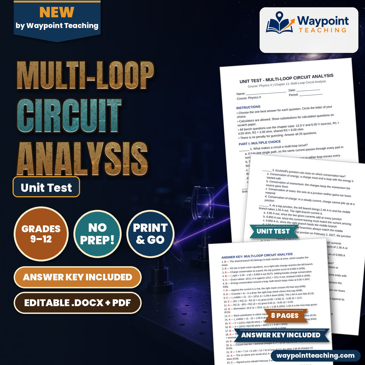 Multi-Loop Circuit Analysis Unit Test cover