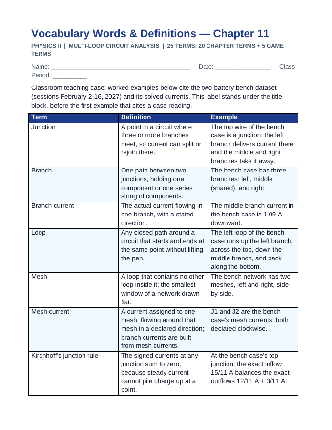 Multi-Loop Circuit Analysis Vocabulary Words & Definitions sample page