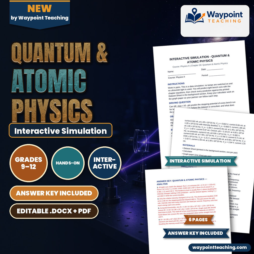 Quantum & Atomic Physics Interactive Simulation cover