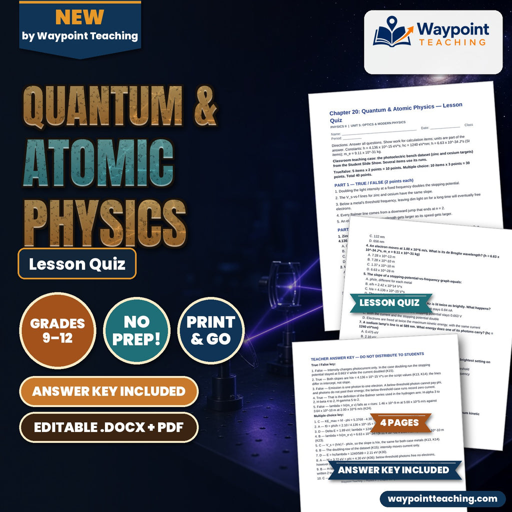 Quantum & Atomic Physics Lesson Quiz cover