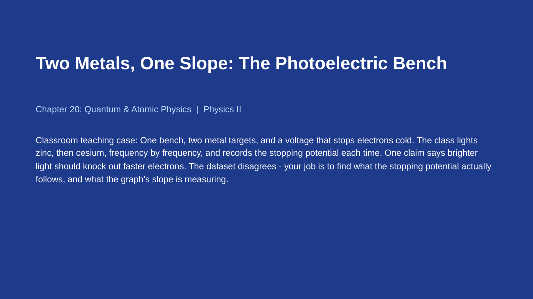 Quantum & Atomic Physics Phenomena-Based Lesson: Two Metals, One Slope: The Photoelectric Bench Presentation sample page