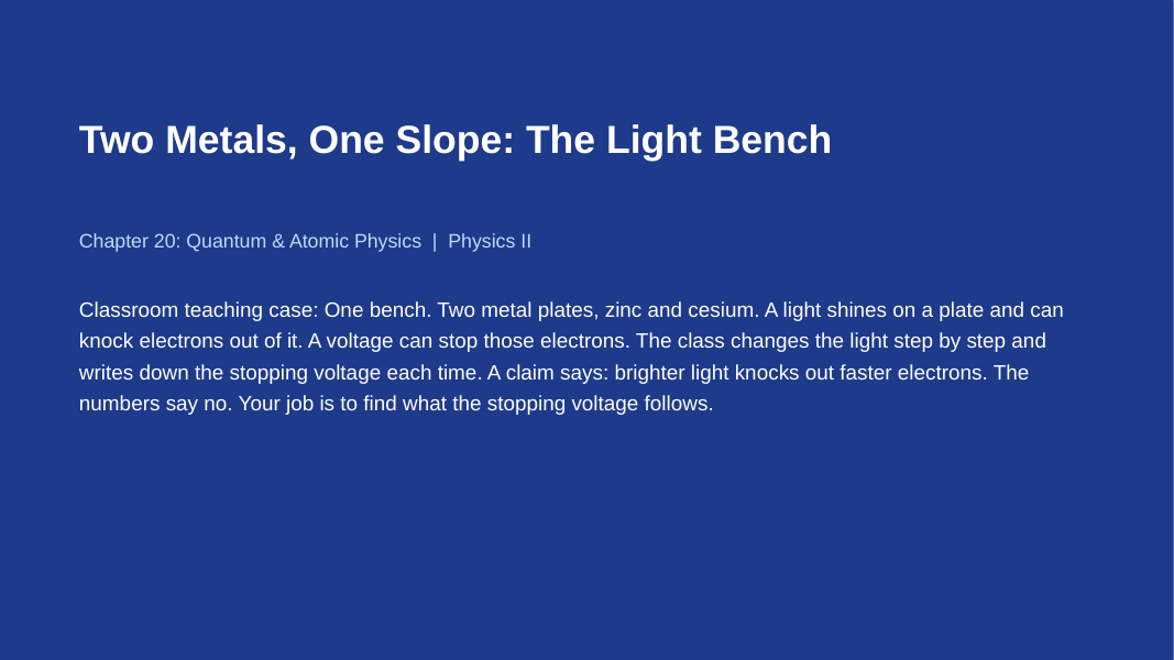 Quantum & Atomic Physics Scaffolded Phenomena-Based Lesson: Two Metals, One Slope: The Light Bench Presentation sample page
