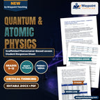 Quantum & Atomic Physics Scaffolded Phenomena-Based Lesson: Two Metals, One Slope: The Light Bench Student Response Sheet cover