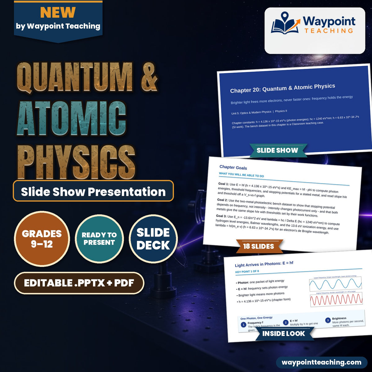Quantum & Atomic Physics Slide Show Presentation cover